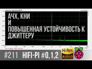 Измерение характеристик цифровых аудио карт для Raspberry Pi: КНИ, АЧХ и Джиттер-тест.