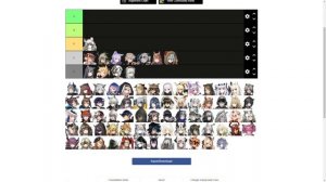 ТИР ЛИСТ Бесплатных 5* оперативников на выбор | Arknights