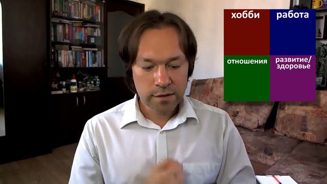 Как наладить баланс в жизни? Методика "Табуретка жизни".