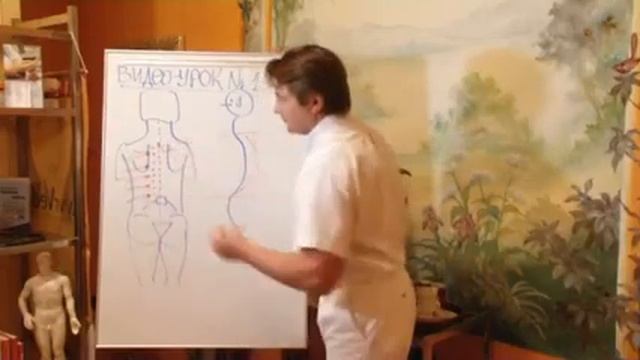 Мини-курс №4. Видео-урок 1. смотреть онлайн