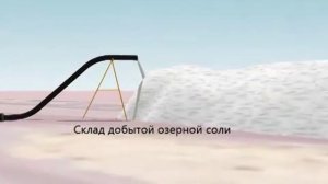 Добыча и производство соли из озерной рапы