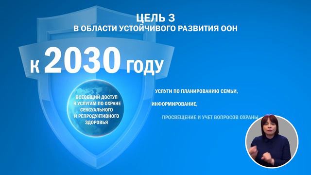 Ролик Что такое репродуктивное здоровье