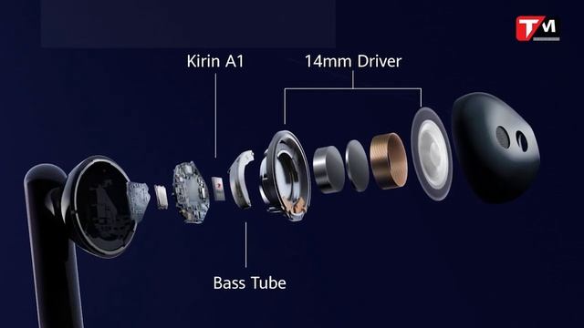 Huawei FreeBuds 3 giá 4 triệu 3 anh em chọn không nà!!! смотреть онлайн