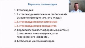 Современные аспекты клинической кардиологии