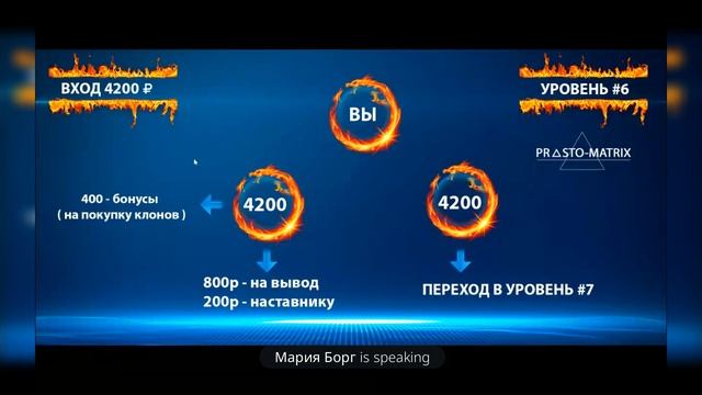 Презентация Топ проекта!
