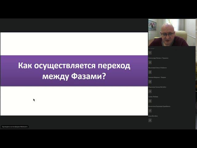 Бизнес-среда. Вебинар "Разнообразие вариантов бизнеса АРГО и лидеры"