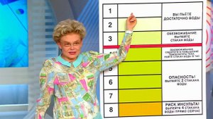 Жить здорово! Выпуск от 20.05.2016