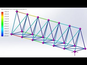 Solidworks Simulation. Статический анализ