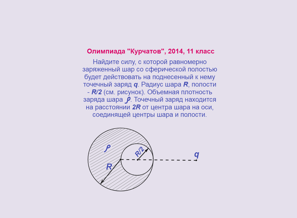 Физика, Электростатика, Закон Кулона, Олимпиады, "Курчатов", 2014 год, 11 класс