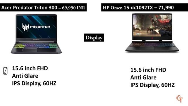 HP Omen 15 VS Acer Predator Triton 300 - Which is better at this price ?? смотреть онлайн