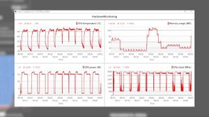 LENOVO THINKPAD X270 vs T470 - Laptop Bekas Paling Laris | TEST GAME GTA V & CSGO