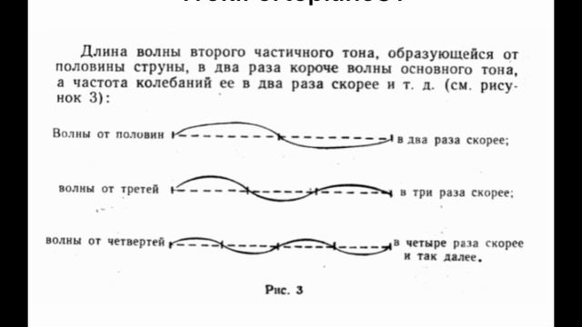 I. ЗВУК. 3.Частичные тоны. Натуральный звукоряд. Книга «Элементарная теория музыки» В. А. Вахромеева