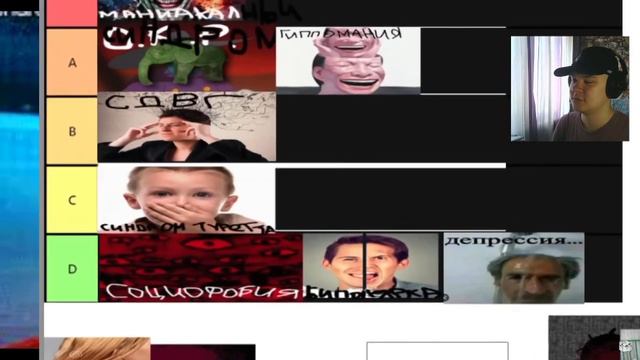 ТИР ЛИСТ ЛУЧШИХ ПСИХИЧЕСКИХ РАСТРОЙСТВ часть 2 • Ктотакопс | Реакция смотреть онлайн