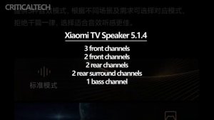Xiaomi TV Speaker 5.1.4 | 450W Soundbar and Subwoofer!