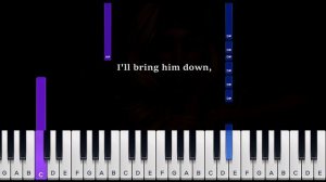 Lady Gaga - Judas  ~  ( quick easy piano tutorial )