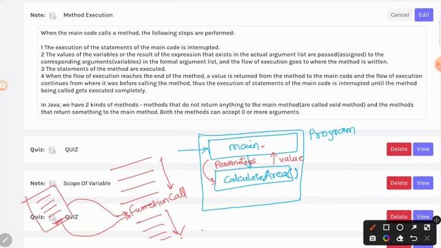 Method Execution in java | How to execute a function in java смотреть онлайн