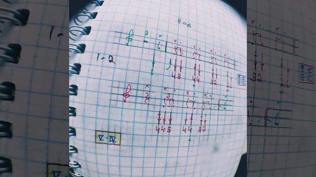 ⑥ V—IV CHORD ◇2ɴᴅ Pᴏs. Bᴀsɪᴄs (harmonica in A) #bluesharmonica #easy #improvisation смотреть онлайн