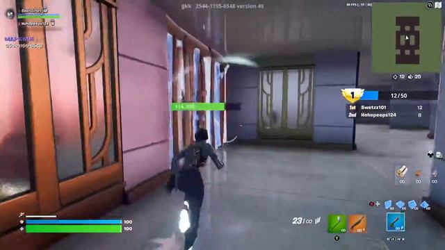 Why I love the gold pump