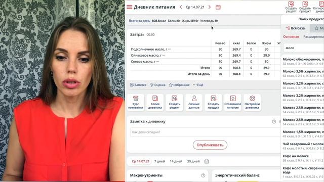 Рейтинг продуктов в приложении Мой здоровый рацион. Продукты с "пустой калорийностью"