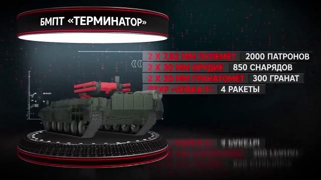 ОРУЖИЕ -Z БМПТ “ТЕРМИНАТОР”.