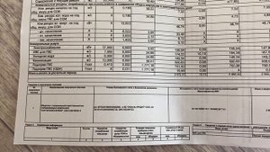 #Анапа Горгиппия! Сколько стоят коммунальные услуги! Показываю квитанцию!