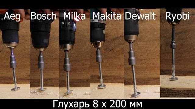 ЛУЧШИЕ инструменты 2022 года. DeWaLT Knipex Deko Wera Leatherman Bosch Makita Metabo интерскол диолд