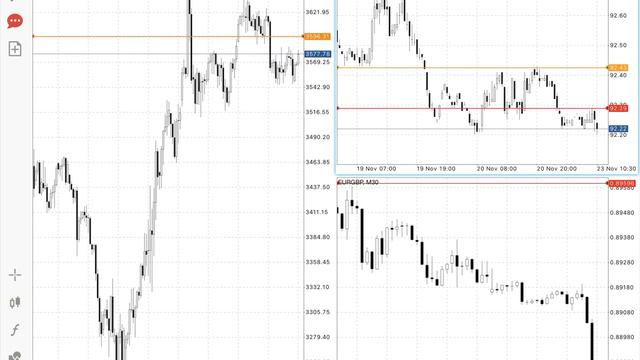 тренд 23.11.20 смотреть онлайн