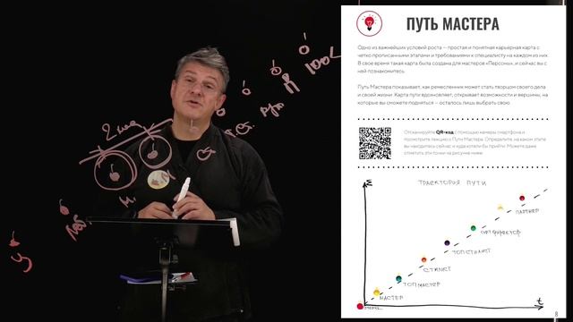Куда расти Бьюти Мастеру ? С чего начать мастерам и как зарабатывать больше
