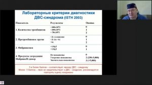 ДВС Афончиков В.С.