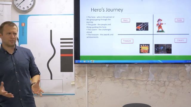 "Agile ретроспектива", Денис Феоктистов