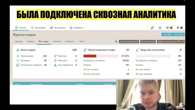 КЕЙС 5 млн выручки на подсветке домов к новому году | яндекс директ | контекстная реклама