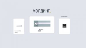 Обучающее видео по монтажу стеновых панелей bellodeco