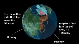 How the International Date Line Works