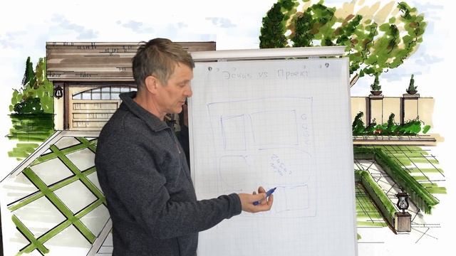 ЛАНДШАФТНЫЙ ПРОЕКТ или ЭСКИЗ? Чем отличается ландшафтный проект от эскиза? смотреть онлайн