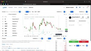 БКС мир инвестиций: первые шаги