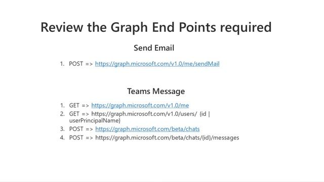 SharePoint Framework Community call  25th of March 2021