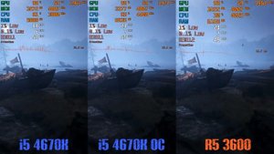 Intel Core i5 4670K vs AMD Ryzen 5 3600