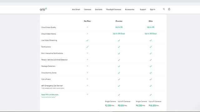 EVERYTHING You Need To Know About The Arlo Essential Pro 4 And Ultra 2