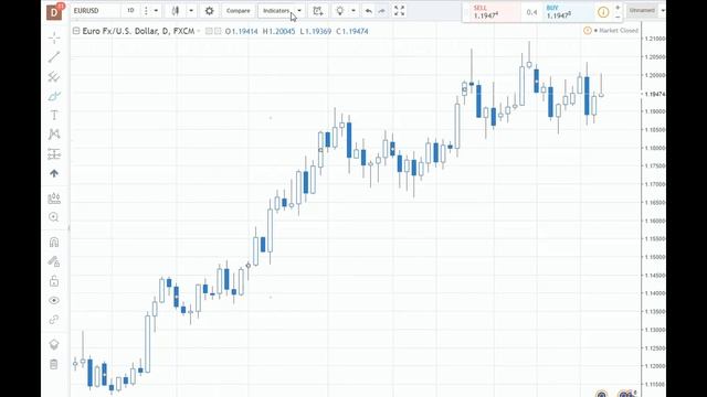 Урок 4. Бинарные опционы.Онлайн графики. Живой График. Charts смотреть онлайн