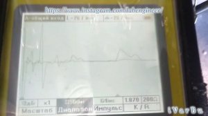 Обзор рефлектограммы кабеля 10кВ перед испытанием