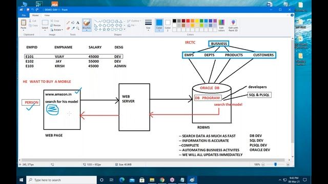 ORACLE 19c tutorials || Demo - 5 || by Mr. Dinesh On 08-03-2021 @9PM IST смотреть онлайн
