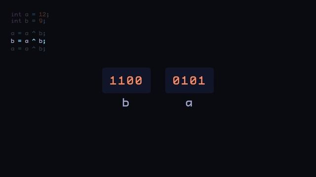 [c][explained] The XOR Swap смотреть онлайн