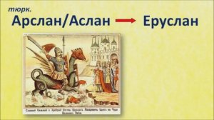 Школа юного лингвиста. Выпуск 15. Секреты слов. Наши имена.