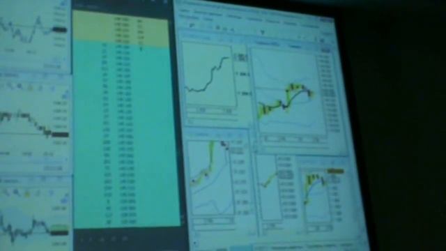 Скальпинг! Семинар на бирже ММВБ-РТС 28 ноября 2012 года.avi смотреть онлайн