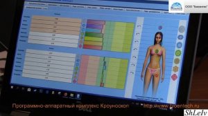 Краткий обзор прибора Кроуноскоп и его основных программных модулей