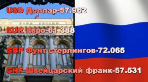 КУРС ЦЕНТРОБАНКА РОССИИ сегодня 1 марта 2017г