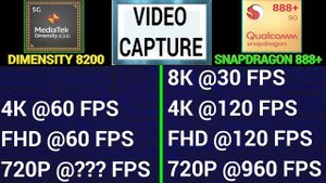 ? Dimensity 8200 Vs Snapdragon 888+ | ?Which Better? | Mediatek Dimensity 8200 Vs Snapdragon 888+