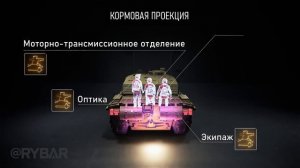 Танк Челенджер 2, слабые места