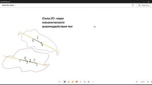 Теория. Статика. Основные понятия. Аксиомы Статики