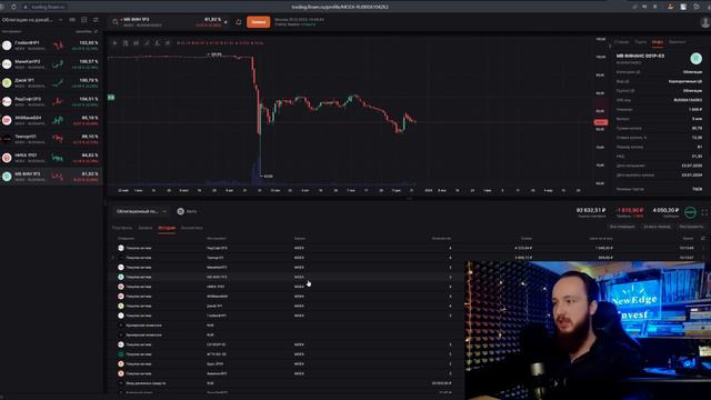 🤑Облигации с купоном 15-23%! | Какие облигации купить в 2024 году? | Обзор публичного портфеля